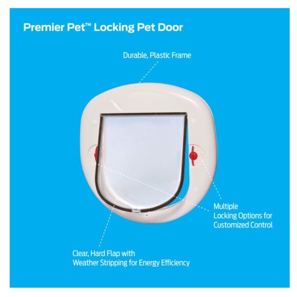 Locking Pet door for Small Pets Cats and Small Breed Dogs 0-25 lbs - Picture 3 of 6